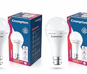 Crompton 8.5W Emergency LED Bulb, Bright Backup Light for Home | 4-Hour Power Cut Support | Cool Daylight 6500K | Smart BMS Safety & Overcharge Protection